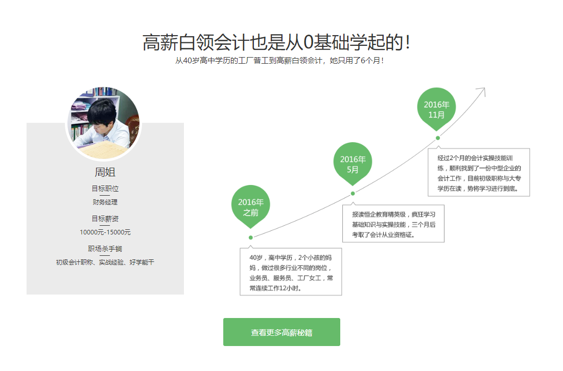 会计学出来好找工作吗