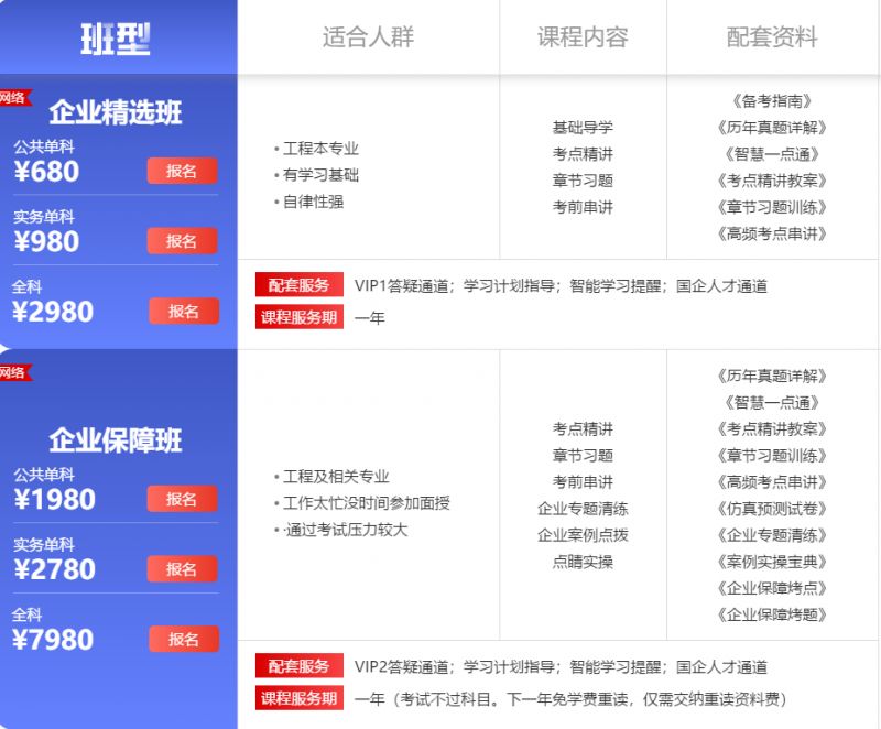 石家庄优路教育一级建造师招生简章