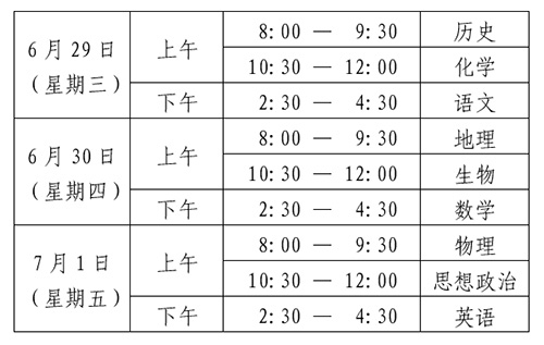 北京第二次普通高中学业水平合格性考试报考时间及要求