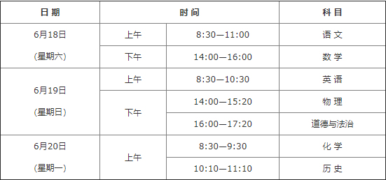 陕西中考各科试卷结构、难度、分值比例详情