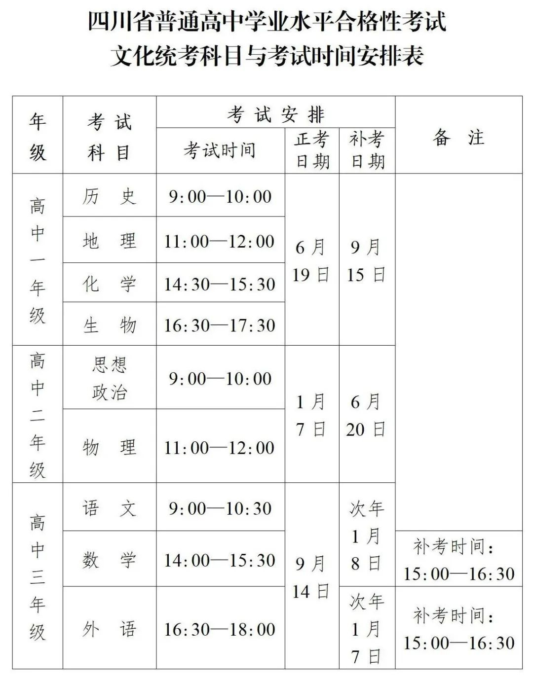 2023年四川普通高中学业水平合格性考试时间公布