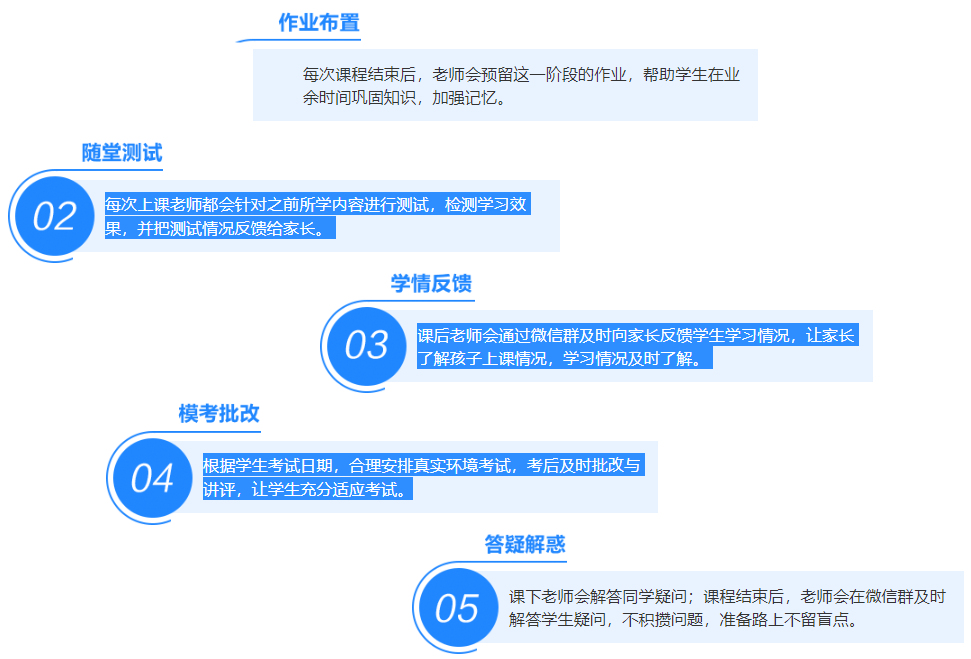 芜湖新东方雅思培训班口碑好不好？