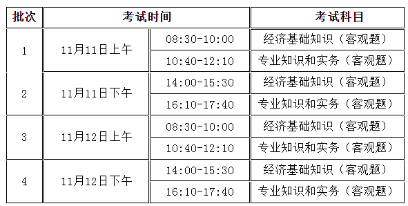 山西2023年初中级经济师报名：7月25日-8月4日 