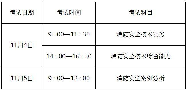 山东2023注册消防工程师报名时间：8月25日—9月5日 