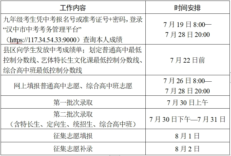 陕西汉中2024年中考成绩查询时间公布