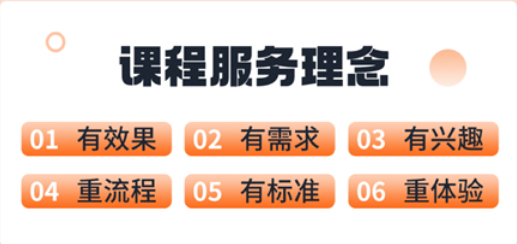 济南迪诺教育小学英语S剑桥体系课程开班啦！