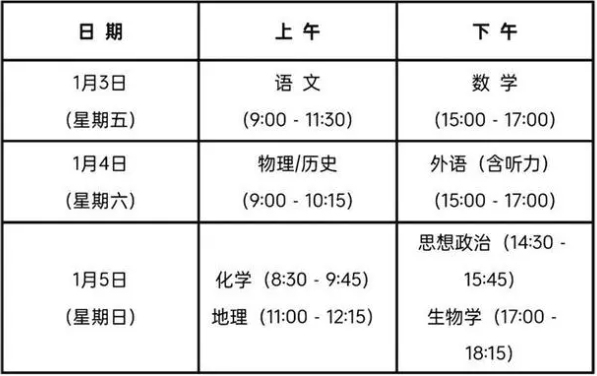 陕西2025年高考综合改革适应性演练安排